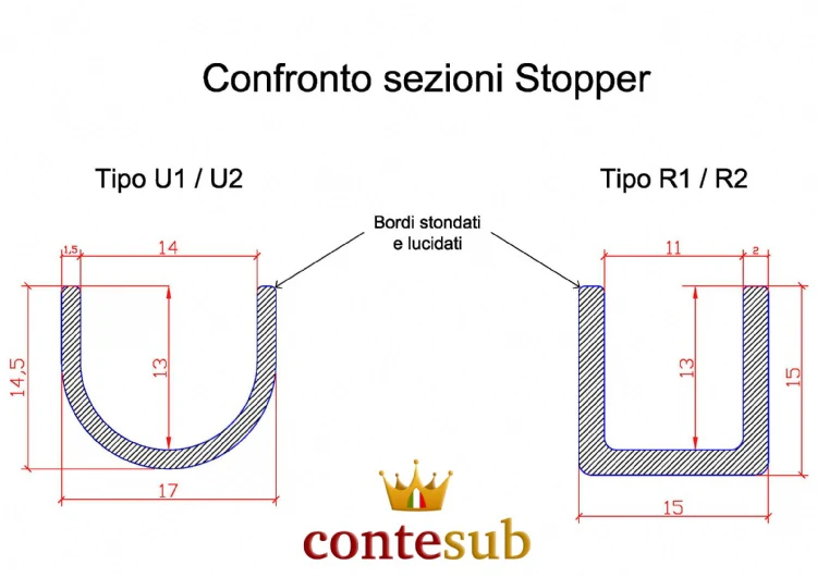 Contesub Stopper U1 Special - Image 3